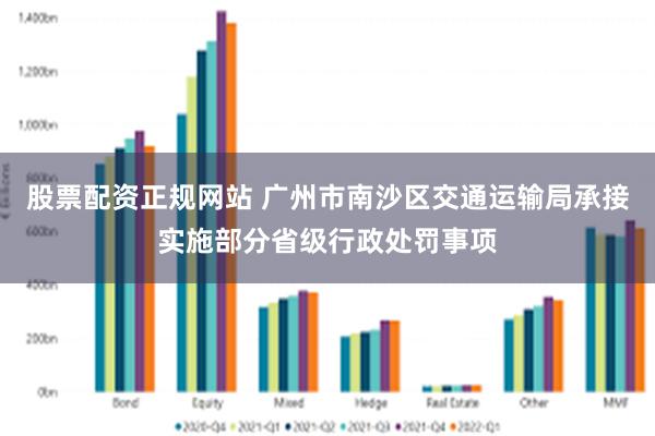 股票配资正规网站 广州市南沙区交通运输局承接实施部分省级行政处罚事项