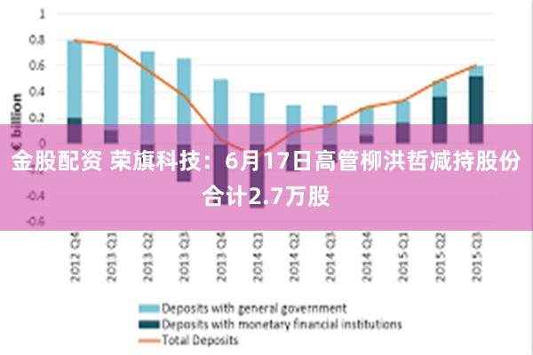 金股配资 荣旗科技：6月17日高管柳洪哲减持股份合计2.7万股