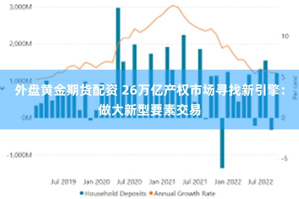 外盘黄金期货配资 26万亿产权市场寻找新引擎：做大新型要素交易