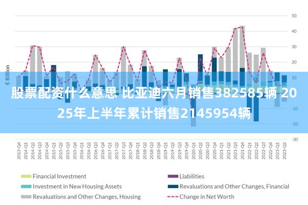 股票配资什么意思 比亚迪六月销售382585辆 2025年上半年累计销售2145954辆