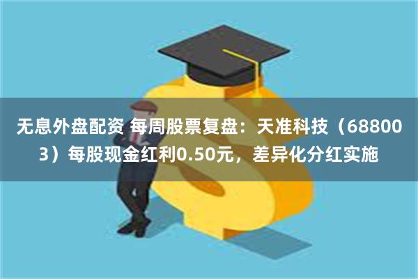 无息外盘配资 每周股票复盘：天准科技（688003）每股现金红利0.50元，差异化分红实施