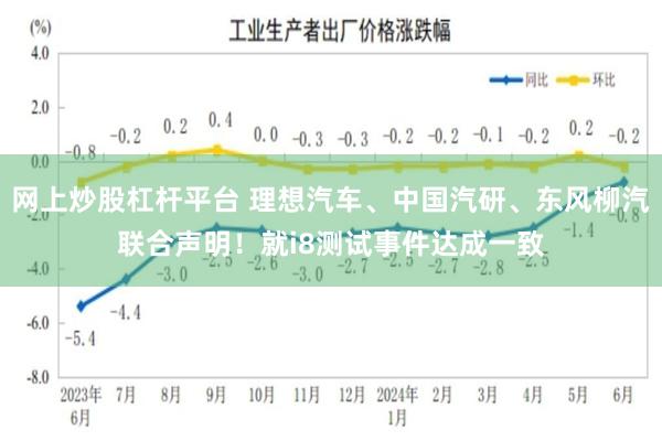 网上炒股杠杆平台 理想汽车、中国汽研、东风柳汽联合声明！就i8测试事件达成一致