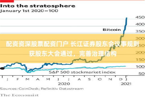 配资资深股票配资门户 长江证券股东会议事规则获股东大会通过，完善治理结构