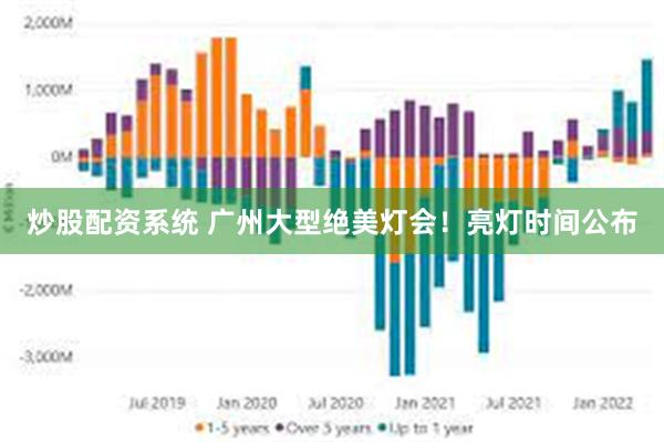 炒股配资系统 广州大型绝美灯会！亮灯时间公布