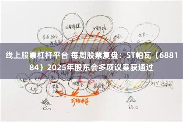 线上股票杠杆平台 每周股票复盘：ST帕瓦（688184）2025年股东会多项议案获通过