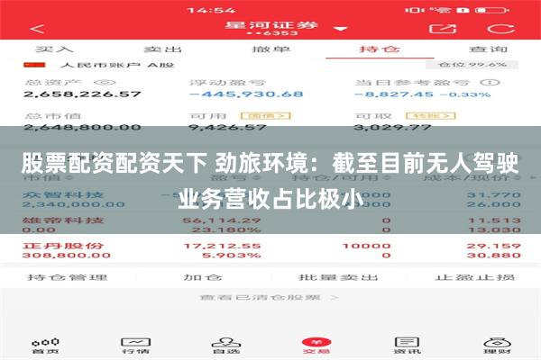 股票配资配资天下 劲旅环境：截至目前无人驾驶业务营收占比极小