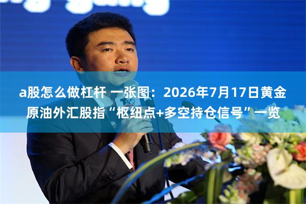 a股怎么做杠杆 一张图:2026年7月17日黄金原油外汇股指“枢纽点+多空持仓信号”一览