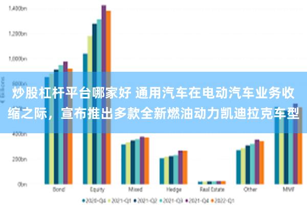 炒股杠杆平台哪家好 通用汽车在电动汽车业务收缩之际，宣布推出多款全新燃油动力凯迪拉克车型