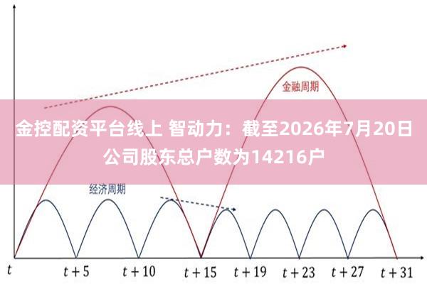 金控配资平台线上 智动力：截至2026年7月20日公司股东总户数为14216户