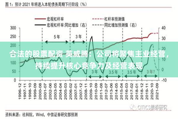 合法的股票配资 英威腾：公司将聚焦主业经营，持续提升核心竞争力及经营表现