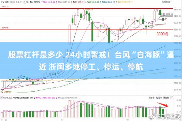 股票杠杆是多少 24小时警戒！台风“白海豚”逼近 浙闽多地停工、停运、停航