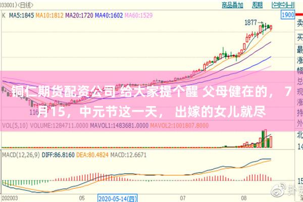 铜仁期货配资公司 给大家提个醒 父母健在的， 7月15，中元节这一天， 出嫁的女儿就尽