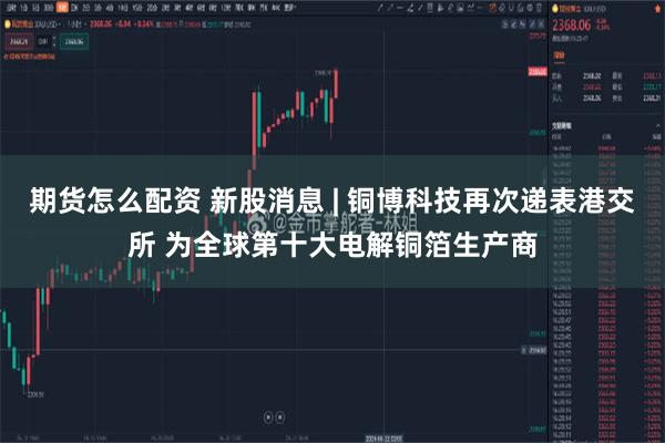 期货怎么配资 新股消息 | 铜博科技再次递表港交所 为全球第十大电解铜箔生产商