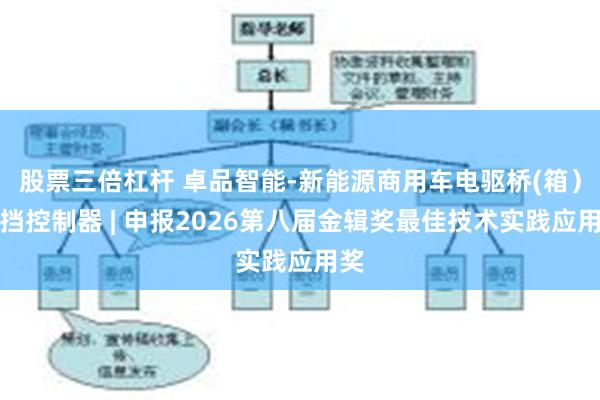 股票三倍杠杆 卓品智能-新能源商用车电驱桥(箱）换挡控制器 | 申报2026第八届金辑奖最佳技术实践应用奖