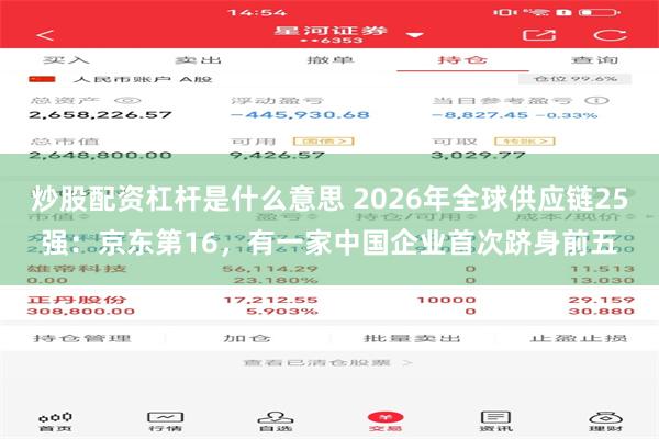 炒股配资杠杆是什么意思 2026年全球供应链25强：京东第16，有一家中国企业首次跻身前五