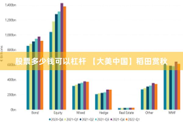 股票多少钱可以杠杆 【大美中国】稻田赏秋